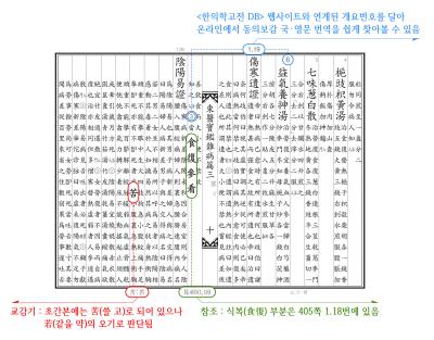 [보도자료] 한의학연, '내손안에 동의보감 원문강독편' 무상 배포