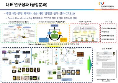 [보도자료] (한의학연) 한약자원 생산가공 공정 최적화 기술 개발