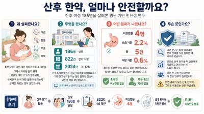 [보도자료] (한의학연) 산후 한약 안전성 객관적 근거 마련... 실제 임상 데이터 확보