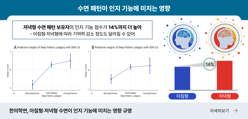 수면 패턴이 인지 기능에 미치는 영향